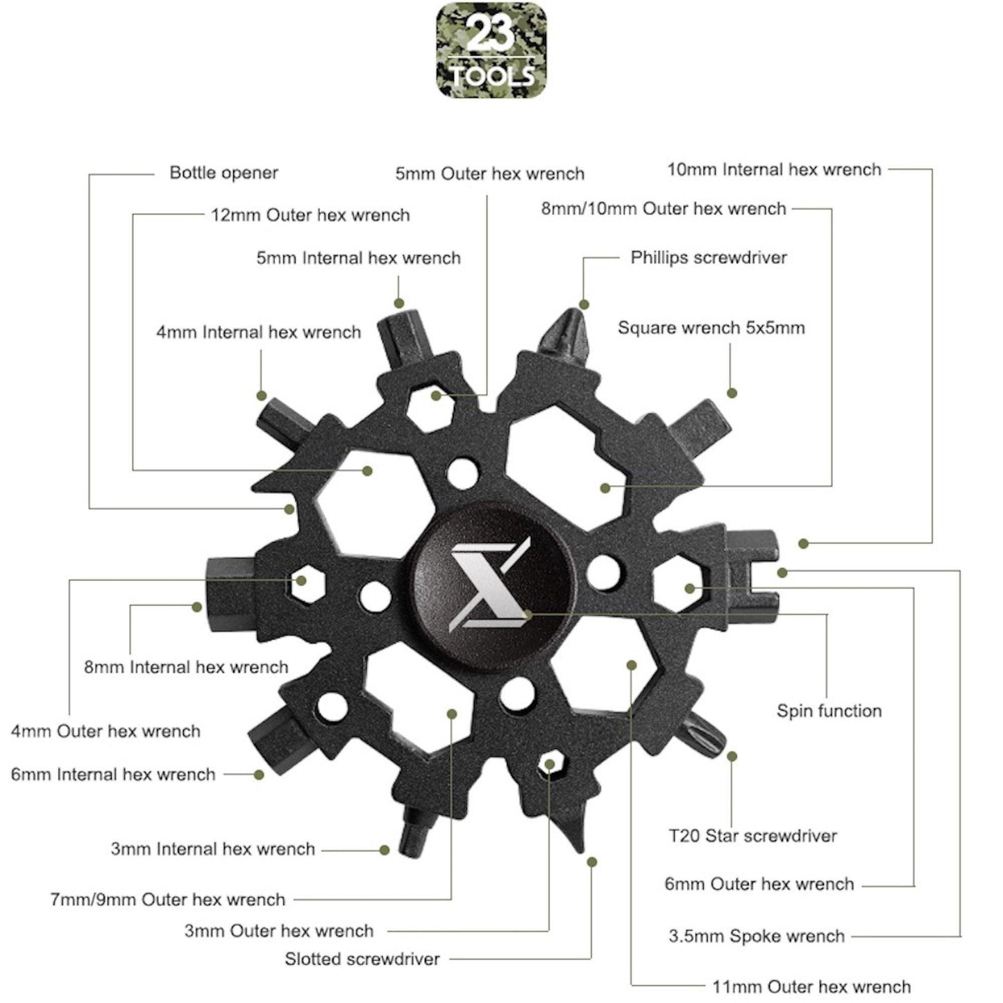 Snowflake Multi Tool Wrench – 23 - in - 1 - SmartstickX