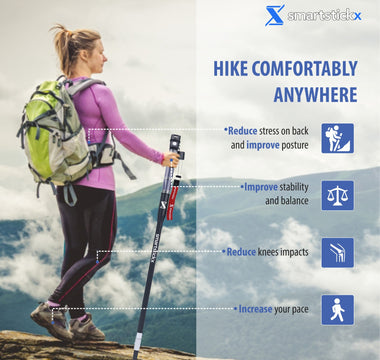 Unlock Better Mobility and Posture with the SmartstickX Walking Stick