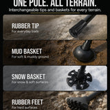 SmartstickX Trek Lock trekking poles