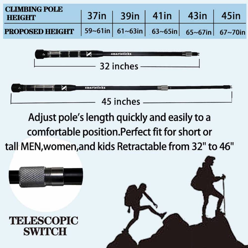 High Tech Adjustable Trekking Pole Made with Aircraft Grade Aluminum Alloy